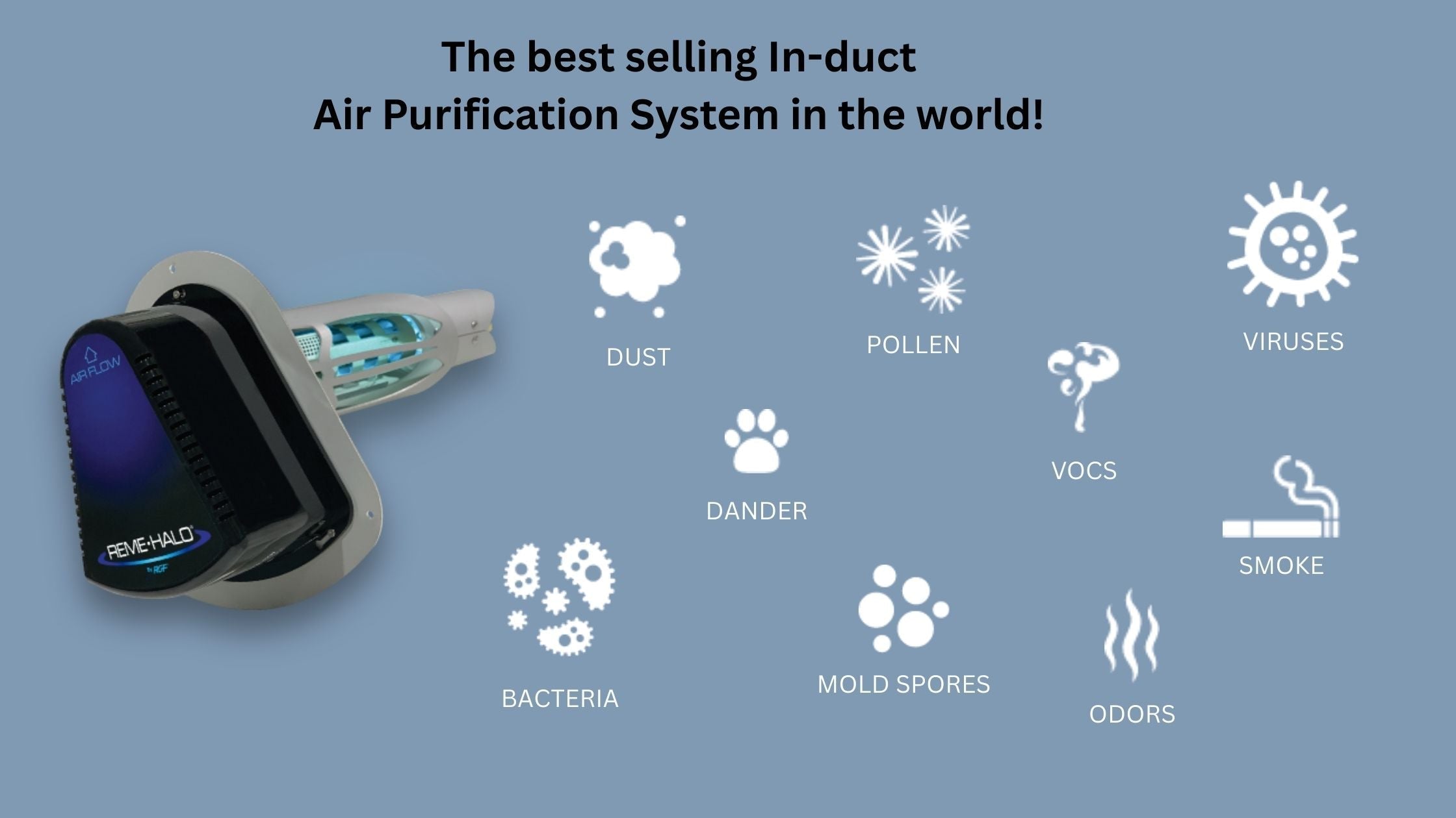 Protect Your Home This Flu Season with RGF Indoor Air Quality Solutions